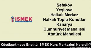 küçükçekmece-ismek